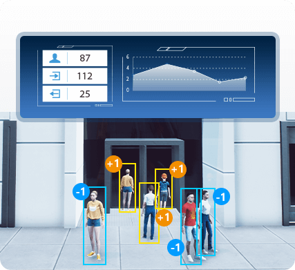 ai-camera-module