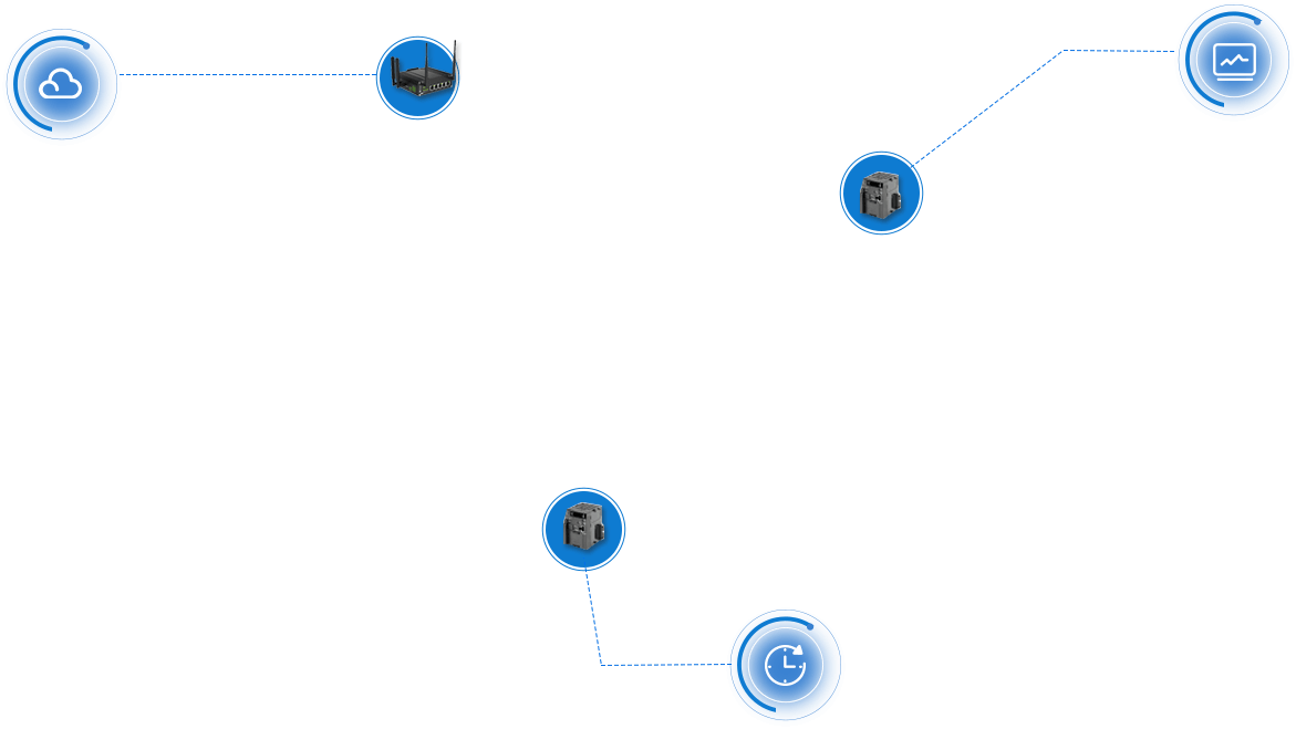 machine-room-solution